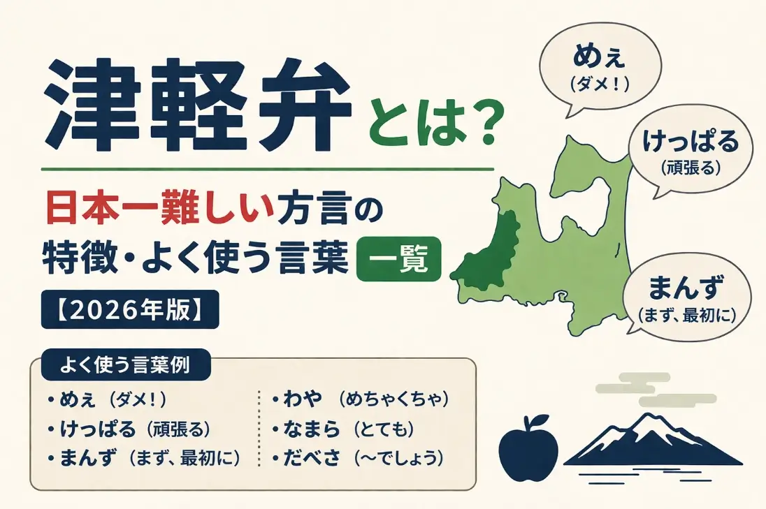 津軽弁とは——青森県津軽地方の風景と方言